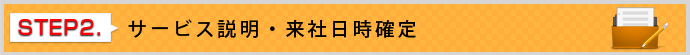 STEP2サービス説明・来社日時確定